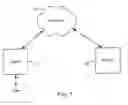 Fig. 02 - Client-side web service provider