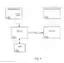 Fig. 05 - Client-side web service provider