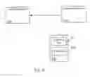 Fig. 06 - Client-side web service provider