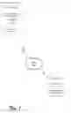 Fig. 02 - Hyperlink destination visibility