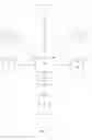 Fig. 02 - Website content and SEO modifications via a web browser for native and third party hosted websites