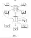 Fig. 02 - Auto-translation for multi user audio and video