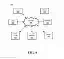 Fig. 06 - Auto-translation for multi user audio and video