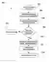 Fig. 01 - Alerting system based on newly disambiguated features