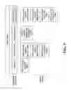 Fig. 09 - Disambiguation framework for information searching