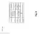 Fig. 07 - SECURE MANAGEMENT OF MESSAGE ARCHIVES