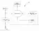 Fig. 01 - Metadata management and generation using perceptual features