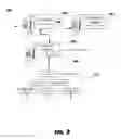 Fig. 04 - Installation and fault handling in a distributed system utilizing supervisor and dependency manager nodes
