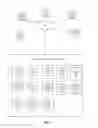 Fig. 05 - Real time content searching in social network