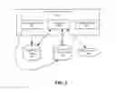 Fig. 06 - Real time content searching in social network