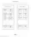 Fig. 07 - Real time content searching in social network