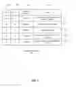 Fig. 09 - Real time content searching in social network