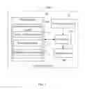 Fig. 02 - ELECTRONIC DEVICE AND METHOD FOR QUERYING CONTACT PERSONS