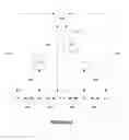 Fig. 07 - Incremental schema consistency validation on geographic features
