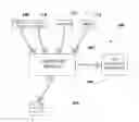 Fig. 01 - Data ingestion module for event detection and increased situational awareness