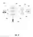 Fig. 04 - Data ingestion module for event detection and increased situational awareness