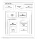 Fig. 01 - Estimating statistics for generating execution plans for database queries