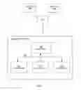 Fig. 02 - Estimating statistics for generating execution plans for database queries