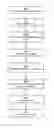 Fig. 01 - Physical planning of database queries using partial solutions
