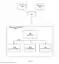 Fig. 02 - Physical planning of database queries using partial solutions