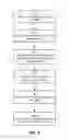 Fig. 05 - Physical planning of database queries using partial solutions