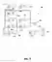 Fig. 02 - Method for facet searching and search suggestions