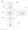 Fig. 01 - Search suggestions using fuzzy-score matching and entity co-occurrence