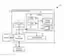 Fig. 01 - Time-delayed replication for data archives