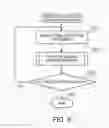 Fig. 09 - DATA SEARCH APPARATUS AND METHOD FOR CONTROLLING THE SAME