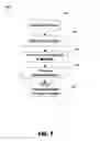 Fig. 02 - Method for disambiguated features in unstructured text