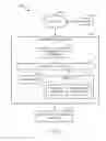 Fig. 07 - RECIRCULATING ON-LINE TRAFFIC, SUCH AS WITHIN A SPECIAL PURPOSE SEARCH ENGINE