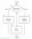 Fig. 01 - CLOUD SYSTEM AND CLOUD RESOURCE ALLOCATION METHOD