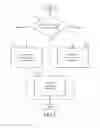Fig. 06 - CLOUD SYSTEM AND CLOUD RESOURCE ALLOCATION METHOD