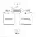 Fig. 09 - CLOUD SYSTEM AND CLOUD RESOURCE ALLOCATION METHOD