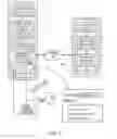 Fig. 02 - Collaborative group search