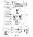 Fig. 02 - Transcoding and serving resources