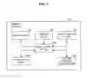 Fig. 02 - INFORMATION PROCESSING APPARATUS AND RECORDING MEDIUM