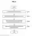 Fig. 07 - INFORMATION PROCESSING APPARATUS AND RECORDING MEDIUM