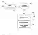 Fig. 01 - Method for searching related entities through entity co-occurrence