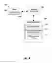 Fig. 02 - Method for searching related entities through entity co-occurrence