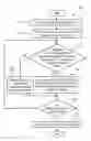 Fig. 01 - Hierarchical determination of metrics for component-based parameterized SoCs