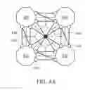 Fig. 09 - Method for co-designing flip-chip and interposer