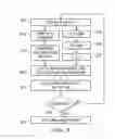 Fig. 07 - Methods for Layout Verification for Polysilicon Cell Edge Structures in FinFET Standard Cells using Filters
