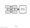 Fig. 04 - Systems and methods for specifying. modeling, implementing and verifying IC design protocols