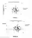 Fig. 33 - Method for determining efficacy of chemotherapy treatment for a subject