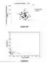 Fig. 35 - Method for determining efficacy of chemotherapy treatment for a subject
