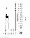 Fig. 44 - Method for determining efficacy of chemotherapy treatment for a subject