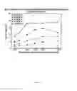 Fig. 33 - System and Methods for Genetic Analysis of Mixed Cell Populations