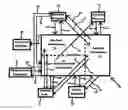 Fig. 01 - SYSTEMS AND METHODS FOR SECURE EXCHANGES OF INFORMATION