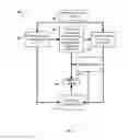Fig. 04 - System and method for facilitating delivery of patient-care